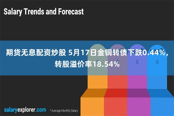 期货无息配资炒股 5月17日金铜转债下跌0.44%，转股