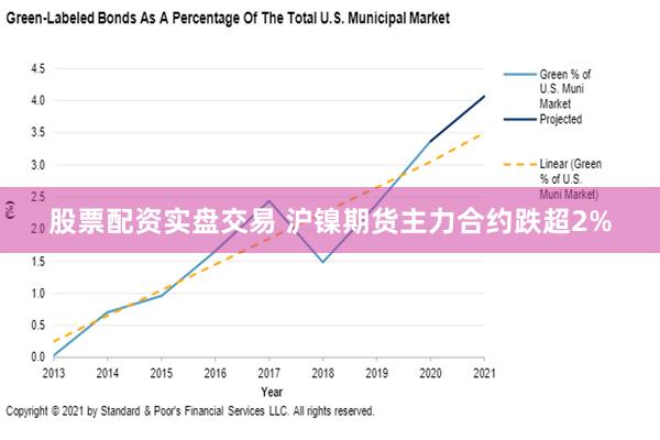 股票配资实盘交易 沪镍期货主力合约跌超2%