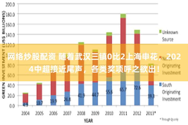 网络炒股配资 随着武汉三镇0比2上海申花，2024中超接近尾声，各类奖项呼之欲出！