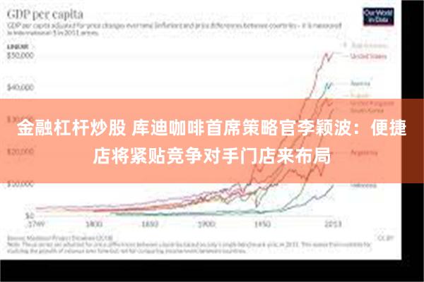 金融杠杆炒股 库迪咖啡首席策略官李颖波：便捷店将紧贴竞争对手门店来布局