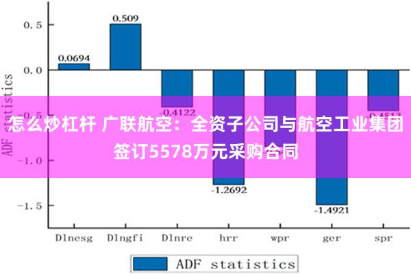 怎么炒杠杆 广联航空：全资子公司与航空工业集团签订557