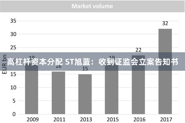 高杠杆资本分配 ST旭蓝：收到证监会立案告知书