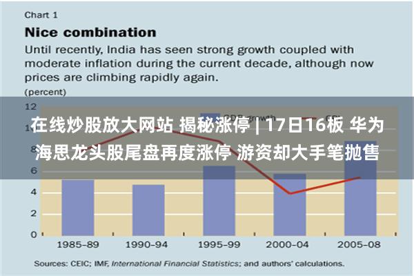 在线炒股放大网站 揭秘涨停 | 17日16板 华为海思龙头股尾盘再度涨停 游资却大手笔抛售