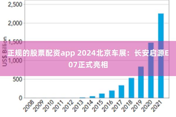 正规的股票配资app 2024北京车展：长安启源E07正式亮相