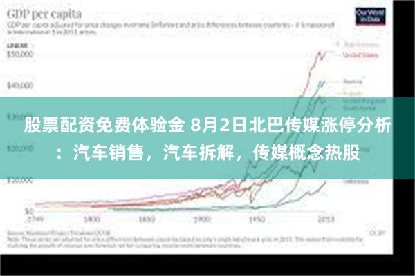 股票配资免费体验金 8月2日北巴传媒涨停分析：汽车销售，