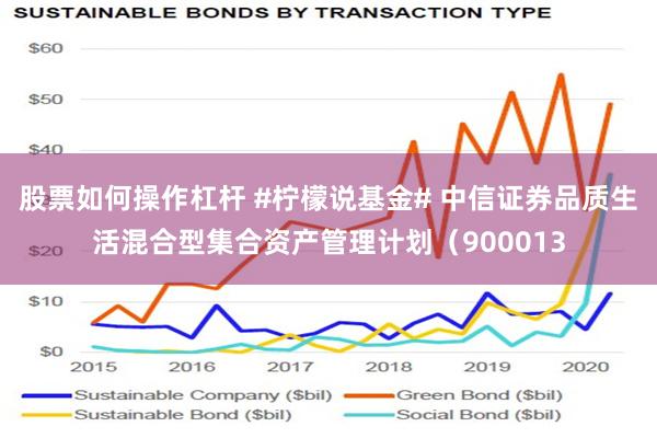 股票如何操作杠杆 #柠檬说基金# 中信证券品质生活混合型集合资产管理计划（900013