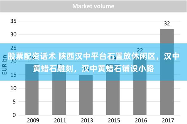 股票配资话术 陕西汉中平台石置放休闲区，汉中黄蜡石雕刻，汉中黄蜡石铺设小路