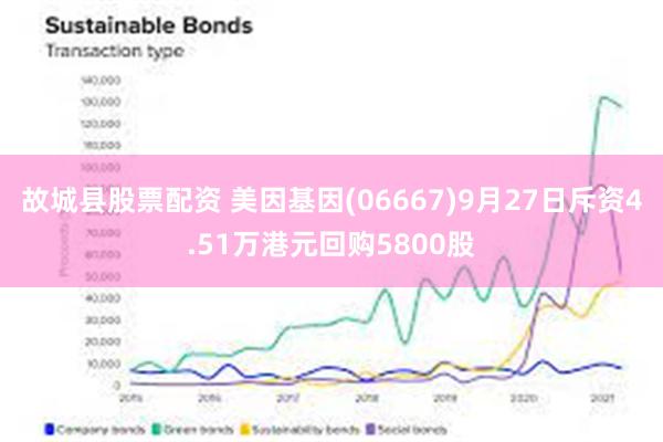 故城县股票配资 美因基因(06667)9月27日斥资4.