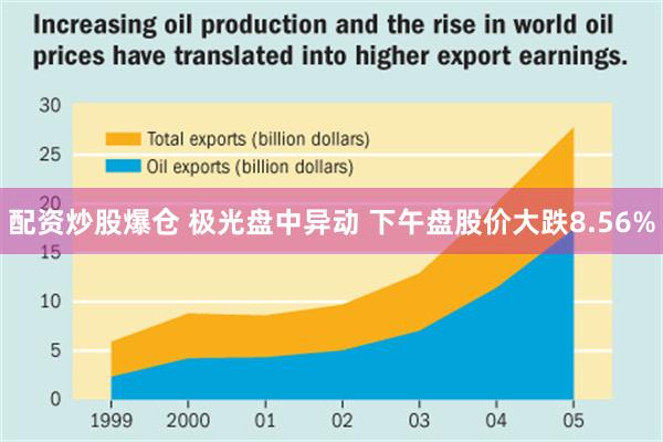 配资炒股爆仓 极光盘中异动 下午盘股价大跌8.56%