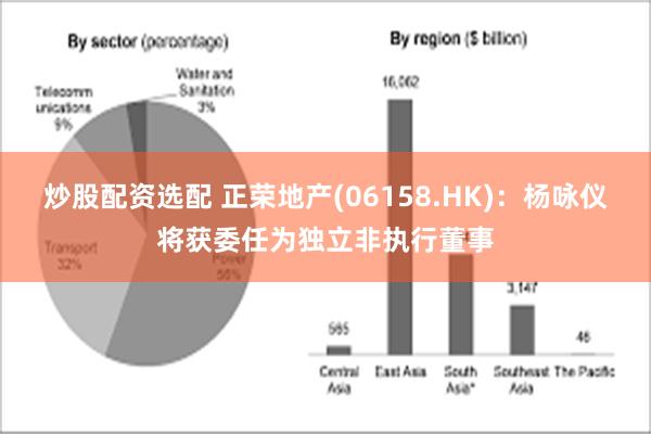 炒股配资选配 正荣地产(06158.HK)：杨咏仪将获委任为独立非执行董事