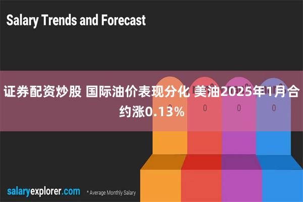 证券配资炒股 国际油价表现分化 美油2025年1月合约涨0.