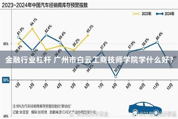 金融行业杠杆 广州市白云工商技师学院学什么好？