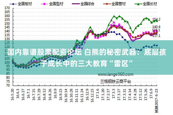 国内靠谱股票配资论坛 白熊的秘密武器：底层孩子成长中的三大教育“雷区”