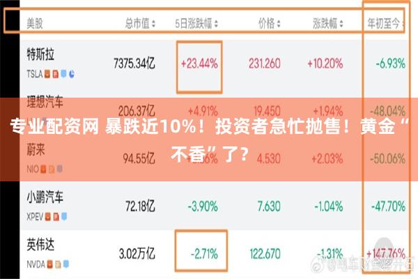 专业配资网 暴跌近10%！投资者急忙抛售！黄金“不香”了？