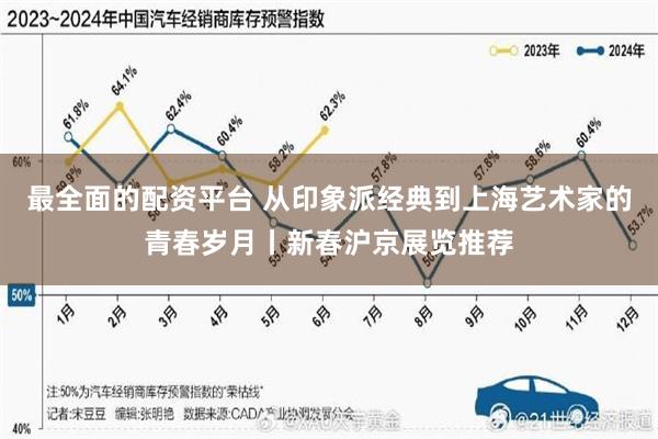 最全面的配资平台 从印象派经典到上海艺术家的青春岁月丨新春沪京展览推荐