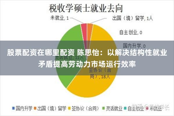 股票配资在哪里配资 陈思怡：以解决结构性就业矛盾提高劳动力市场运行效率