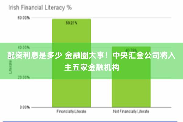 配资利息是多少 金融圈大事！中央汇金公司将入主五家金融机构