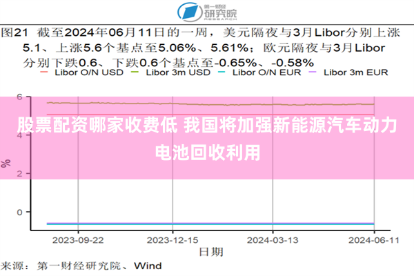 股票配资哪家收费低 我国将加强新能源汽车动力电池回收利用