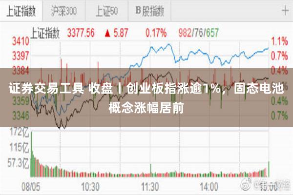 证券交易工具 收盘丨创业板指涨逾1%，固态电池概念涨幅居前